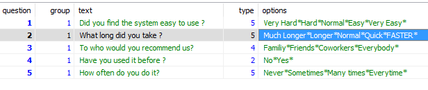 Create Survey